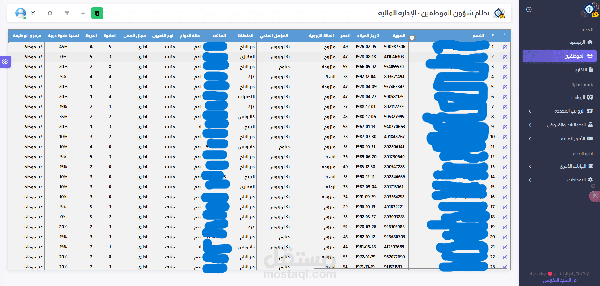 نظام إدارة مالية متقدم - 2